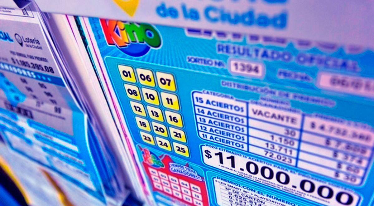 Resultados de la quiniela del sábado 6 de agosto para las principales loterías Nacional Provincia Santa Fe Córdoba Uruguay y Entre Ríos